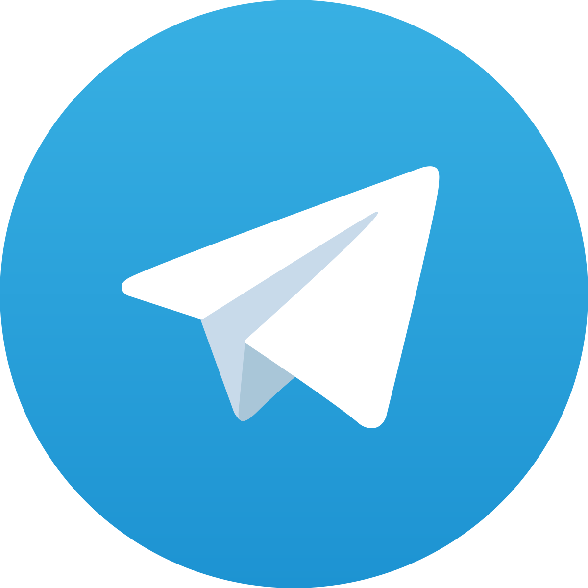 TELEGRAM MUTASITOTO